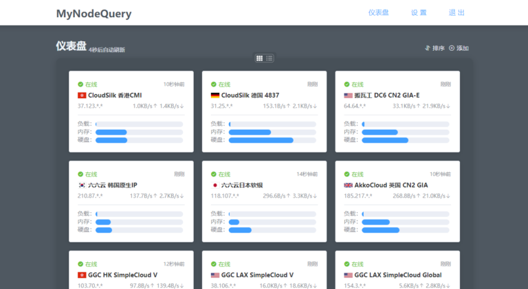 探针 MyNodeQuery 1.0.5.2 发布，增加CPU实时负载、实时网速、修复已知Bug等