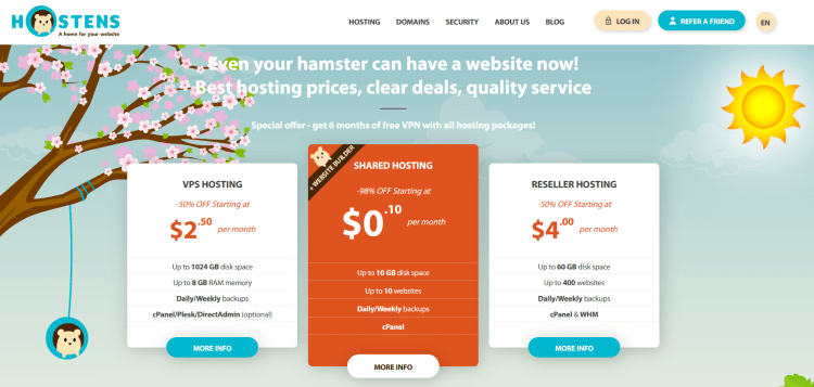 2026 年美国虚拟主机推荐与选购终极指南