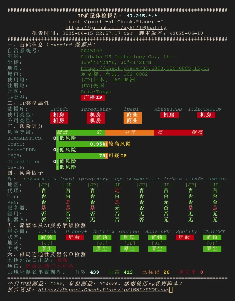 图片[1]-阿里云日本服务器轻量真实评测-