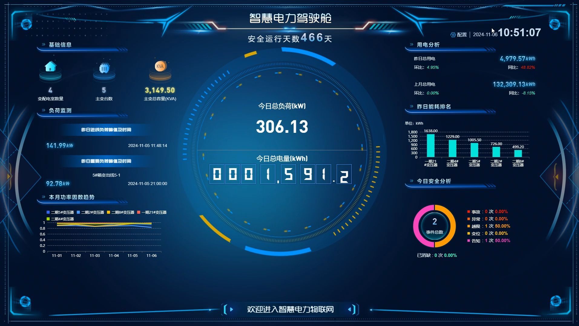 Tomcat高危漏洞CVE-2025-24813：远程代码执行风险及修复