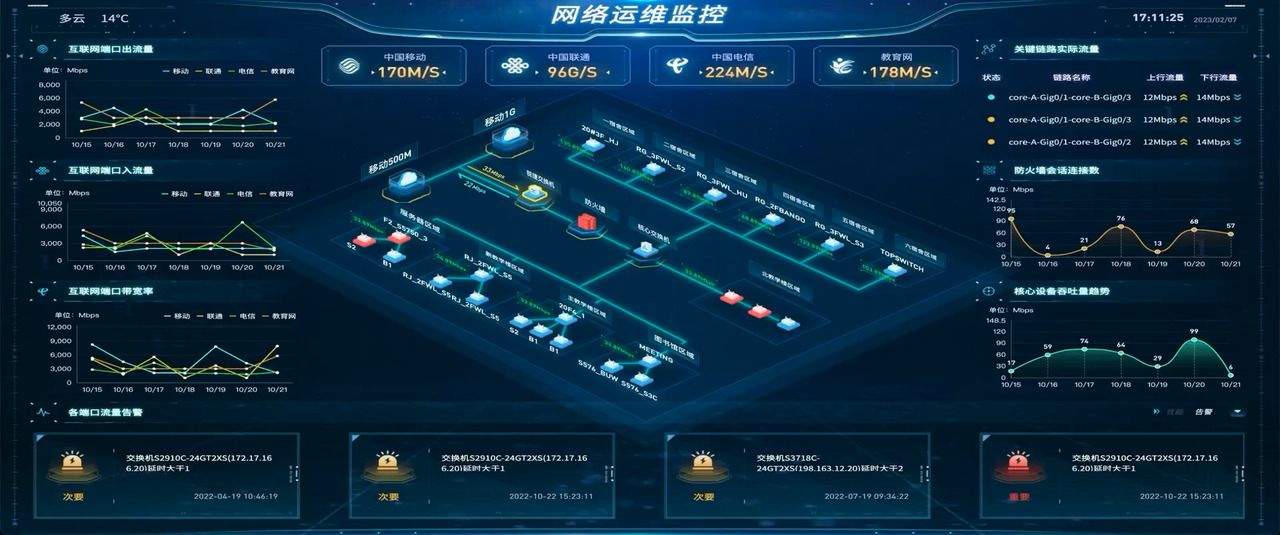 西安高防服务器：高效防护，稳定运行