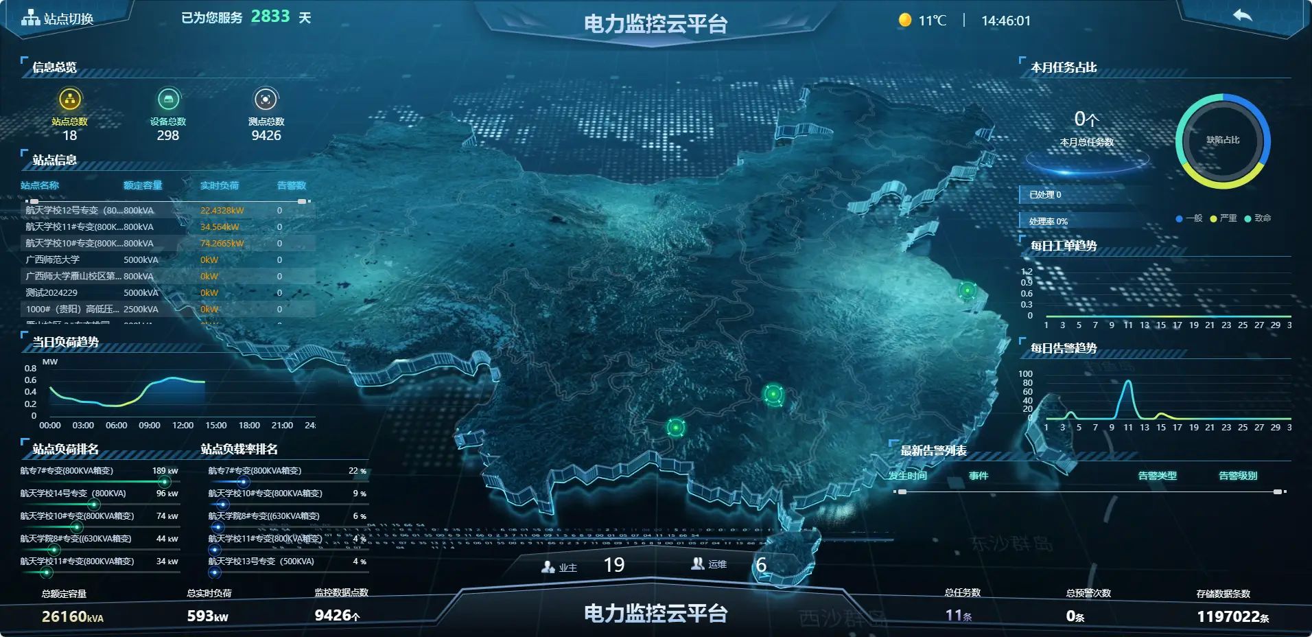 千鸟游戏盾为什么这么拉跨？